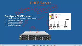 13 Installing and Configuring DHCP Server in Windows Server 2022 by Zain [upl. by Creighton]