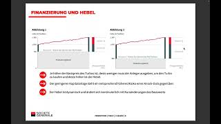 Wie funktionieren TurboOptionsscheine [upl. by Marijn]