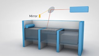 How Does Selective Laser SinteringSLS 3D Printing Work [upl. by Adiela]