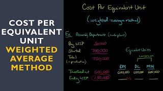 Cost Per Equivalent Unit weighted average method [upl. by Nomma]