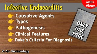 Infective Endocarditis  Types  Pathogenesis  Clinical features  Diagnosis  Treatment [upl. by Ahseral646]