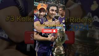 Which IPL team has won the most trophy  🤔 sports cricket ipl iplwinners [upl. by Lrac]