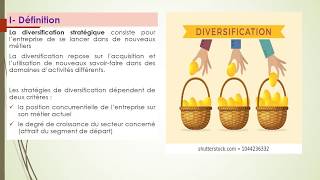 La Diversification  Les Options Stratégiques part3 [upl. by Jeddy]