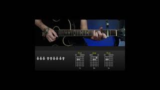 Travis  Sing  Easy Guitar Lesson Tutorial with ChordsTabs and Lyrics Verse [upl. by Alyosha805]