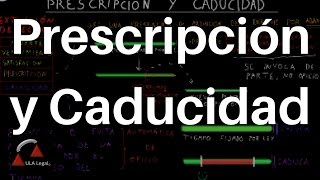 Prescripción y Caducidad DERECHO CIVIL [upl. by Fontana777]