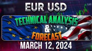 Latest EURUSD Forecast and Elliot Wave Technical Analysis for March 12 2024 [upl. by Feliks]