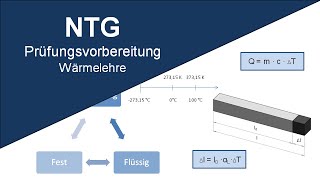 Prüfungsvorbereitung Wärmelehre [upl. by Ginnifer]