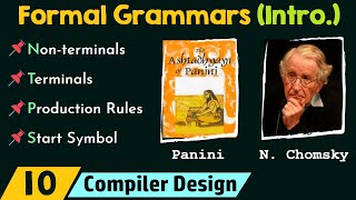 Introduction to Formal Grammars [upl. by Laris]