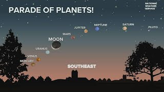 5 planets to align in rare celestial event [upl. by Anairdna]