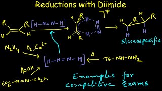 Reductions with diimide  Reduction of symmetrical double bonds Complete mechanism Diimide [upl. by Senhauser]