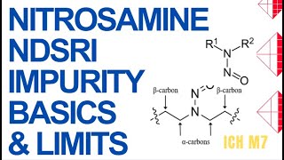 NITROSAMINE NDSRI IMPURITY BASIC and LIMITS [upl. by Aryajay]