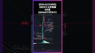 【8031】三井物産 20MAまで行きそう trading 株 チャート分析 デイトレ 投資 個別株 [upl. by Ahsocin697]