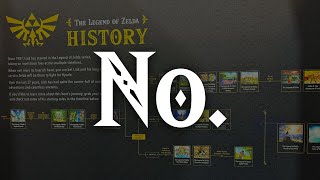 Is this the NEW Zelda Timeline [upl. by Elad142]