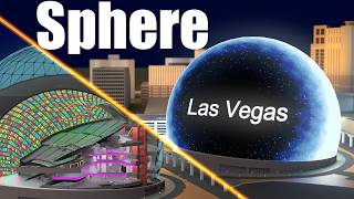 Whats inside of the Sphere Las Vegas [upl. by Annaitsirk975]