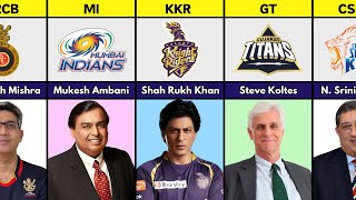 FounderOwner of Different IPL Teams  All IPL Team Owners List [upl. by Renelle]