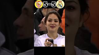 Sevilla Vs Real Madrid Final Copa Del Rey Imaginary All Goals 2070 shorts football youtube [upl. by Pincus138]