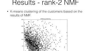 Nonnegative Matrix and Tensor Factorization for Customer Behavior Analysis [upl. by Bor82]