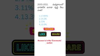 200111 Population Decadal Growth Rate  2011 India Census currentaffairsintelugu gk tgpsc appsc [upl. by Maddie]