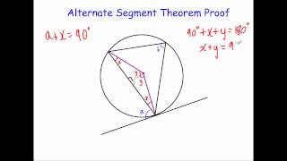 Alternate Segment Theorem Proof [upl. by Ingold526]