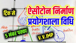 ऐसीटोन के निर्माण की प्रयोगशाला विधि 12th Chemistry  Laboratory method of manufacturing acetone [upl. by Kotta794]