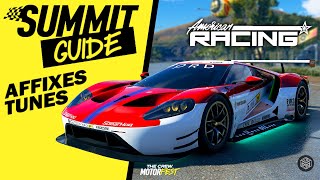 How to SCORE HIGHER and GET PLATINUM in The AMERICAN RACING Summit  The Crew Motorfest [upl. by Nimajneb274]