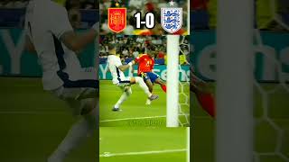 Spain 🇪🇸 vs England 🏴󠁧󠁢󠁥󠁮󠁧󠁿 euro 2024 final [upl. by Aynna]