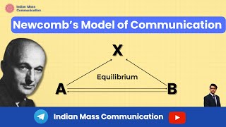 ABX or Newcomb Model of Communication With PYQs  UGC NET Mass Communication and Journalism [upl. by Ainoda169]