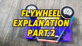 Full Flywheel Explanation Series Part 2–Lone flywheel Model [upl. by Linetta]