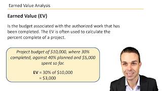 Earned Value Analysis  Key Concepts from the PMBOK Guide [upl. by Naujid593]