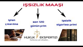 İşsizlik Maaşı Nasıl Alınır  2020 Yılı İşsizlik Maaşı Hesaplama [upl. by Hajed]