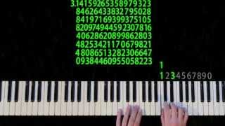 Digits of Piano [upl. by Zolner]