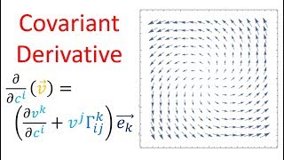 Tensor Calculus 17 The Covariant Derivative flat space [upl. by Shamma]