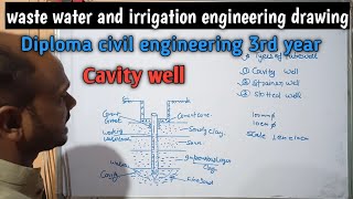 ww and iedrawing cavity well drawing cavity tubewell drawing types of tubewell cavity well [upl. by Smitty]