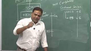 Mod01 Lec23 Forms of corrosion Uniform Corrosion Galvanic corrosion [upl. by Anatolio678]