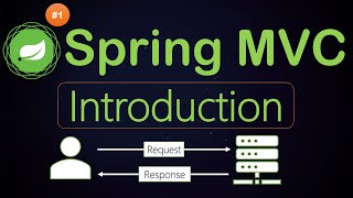 Introduction to Spring MVC [upl. by Eidnew]