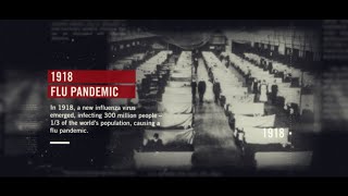 1918 Flu Pandemic [upl. by Frerichs273]