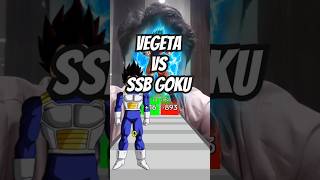 Vegeta vs SSB Goku dragonball trendingshorts gameshorts [upl. by Kcirtapnaes]