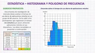 Estadística Histograma y Polígono de Frecuencia [upl. by Desmond255]