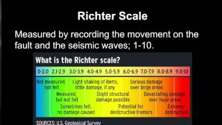 Earthquake magnitude amp Measurement [upl. by Aiciled]