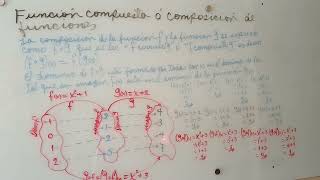 COMPOSICIÓN DE FUNCIONES O FUNCIONES COMPLETAALGO DE MATEMATICAS [upl. by Orsay]