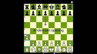 Anderssen opening chesschessopenings [upl. by Lusty]