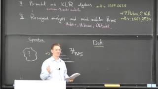 Homological algebra of knots and BPS states 1  Sergei Gukov [upl. by Egreog]