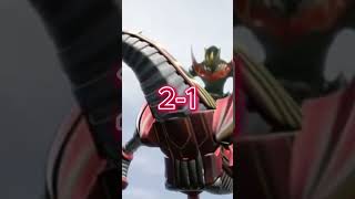 Kamen Rider Ryuki Vs Knight Remake kamenrider [upl. by Aliuqat]