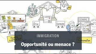 Limmigration estelle une opportunité ou une menace pour le marché du travail [upl. by Karina402]