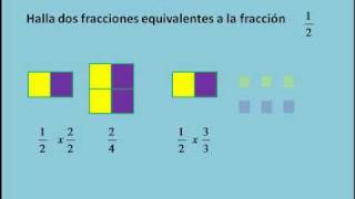 Representación  fracciones equivalentes  amplificación y simplificación de fraccionarioswmv [upl. by Dunc]