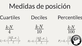 Cuartiles deciles y percentiles datos agrupados no agrupados medidas de posición [upl. by Semyaj]