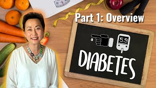 What is Diabetes Part 1 Overview [upl. by Clyve]