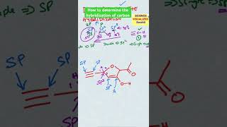 How to determine the hybridization of carbon chemistry science shorts shortsvideo [upl. by Mathia157]