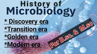 History of microbiologyPart 1 Discovery era Transition era msc bsc [upl. by Annaihs488]