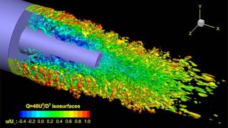 Simulation of transonic turbulent separated flow behind axisymmetric afterbodies [upl. by Gildus]